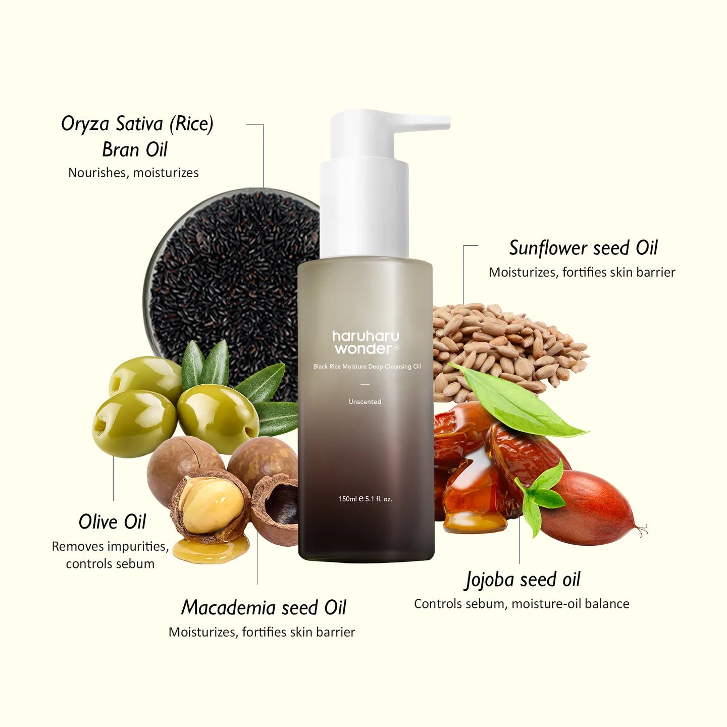 BLACK RICE MOISTURE DEEP CLEANSING OIL 150ML